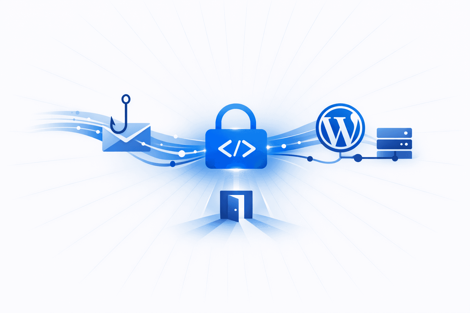 Resident Malware Campaign Uses Phishing and WordPress Sites to Deploy Node.js Backdoor