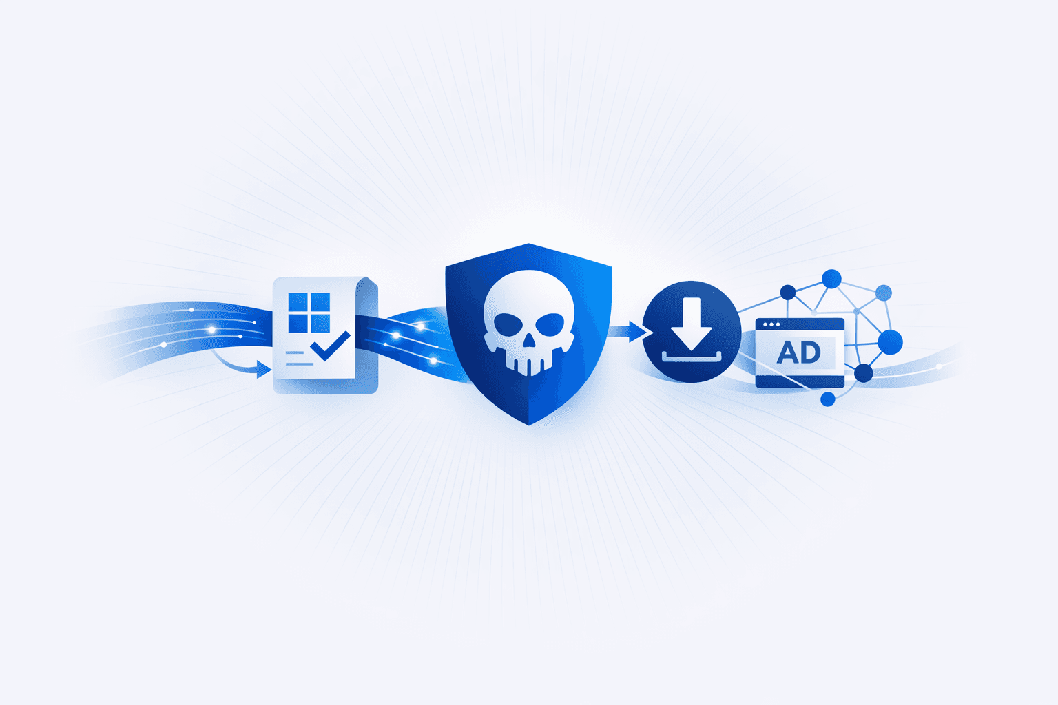 Rhysida Ransomware Uses Microsoft Trusted Signing to Deploy OysterLoader via Malvertising