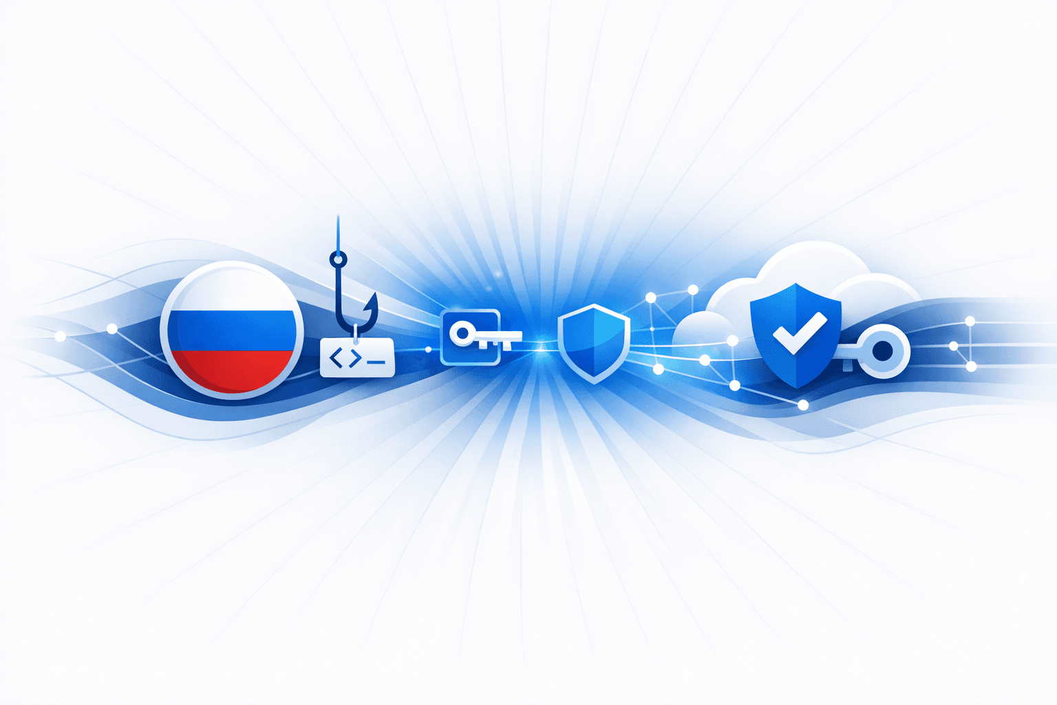 Russian OAuth Phishing Campaign Abuses Microsoft 365 Authorization Codes and Entra PRTs
