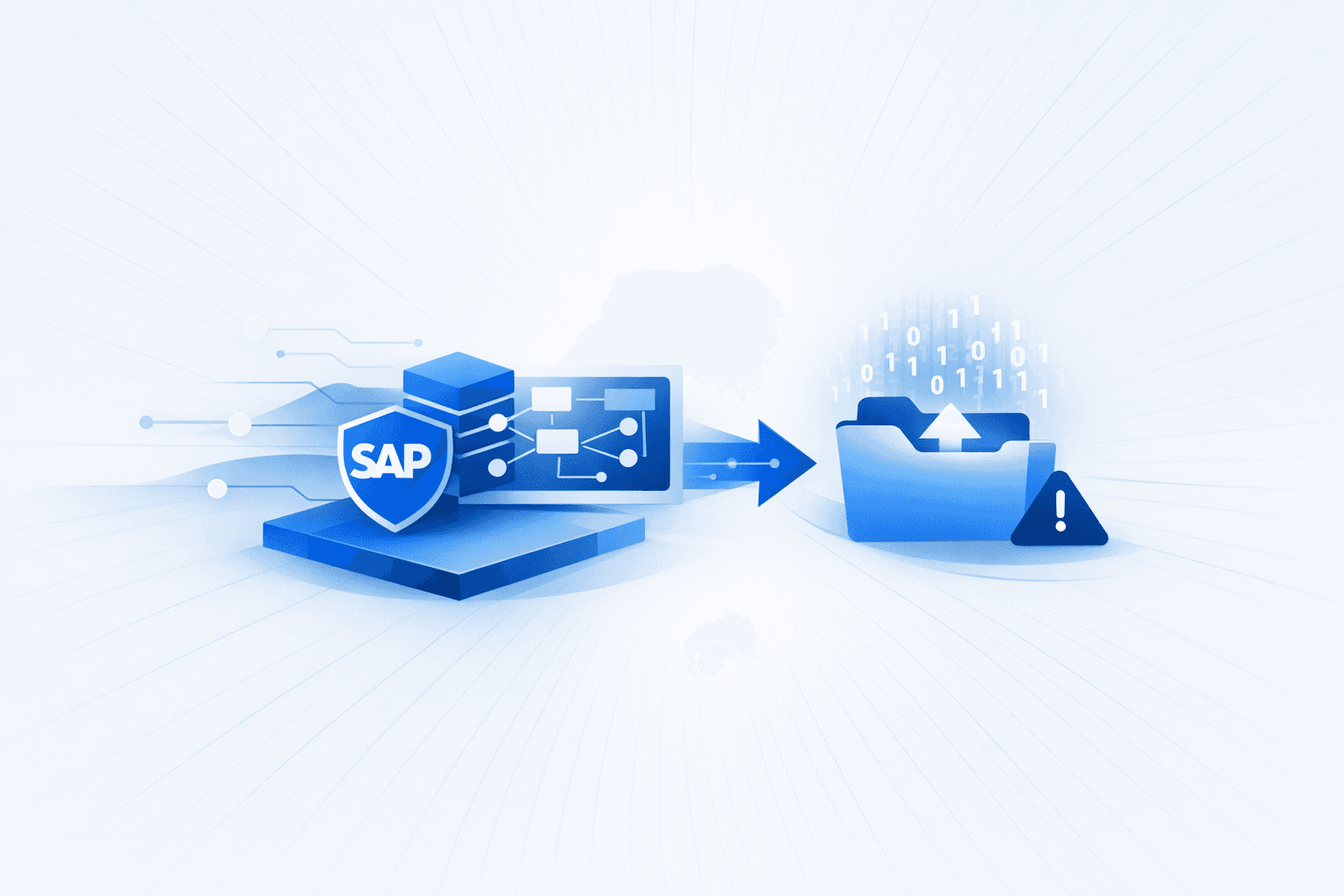 SAP NetWeaver Visual Composer Zero-Day Enables Unauthenticated File Upload