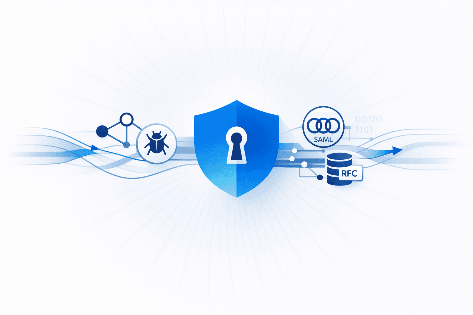 SAP Patches Critical NetWeaver Flaws Including SAML and RFC Bugs