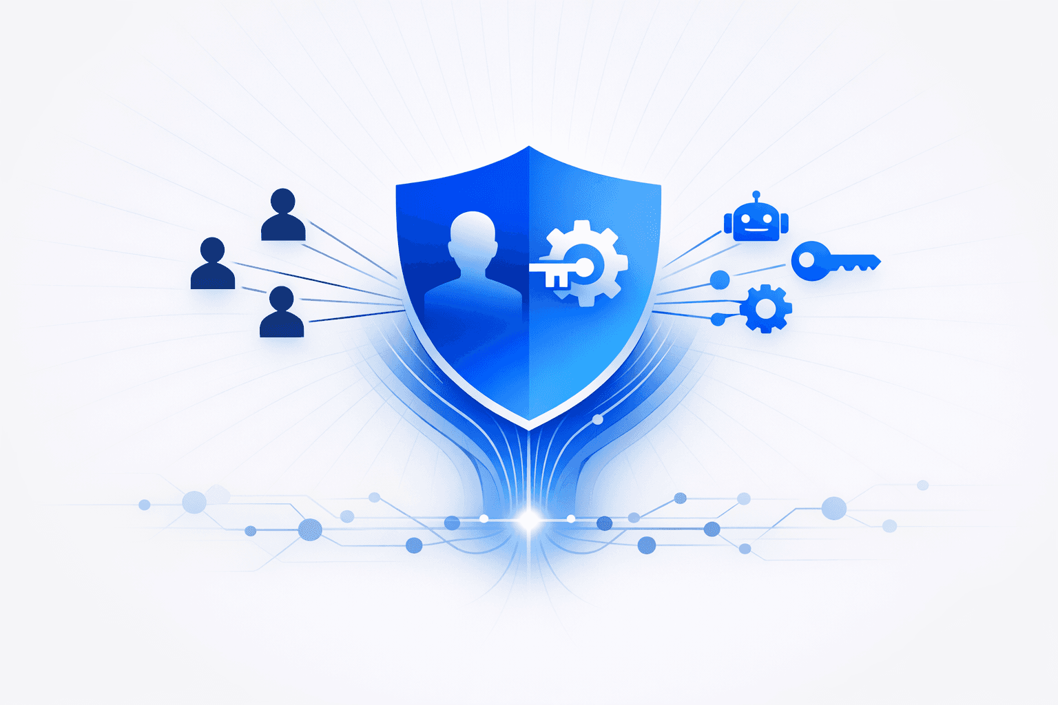Shifting Priorities and Challenges in Identity Security and Cybersecurity Operations