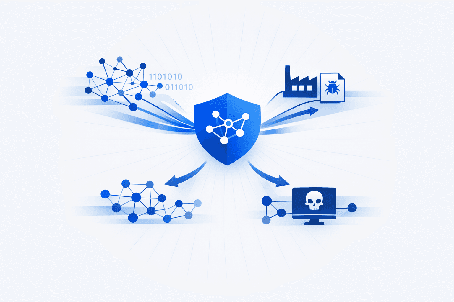 Sliver C2 Framework Abused in Intrusions, Supply-Chain Malware, and Post-Exploitation