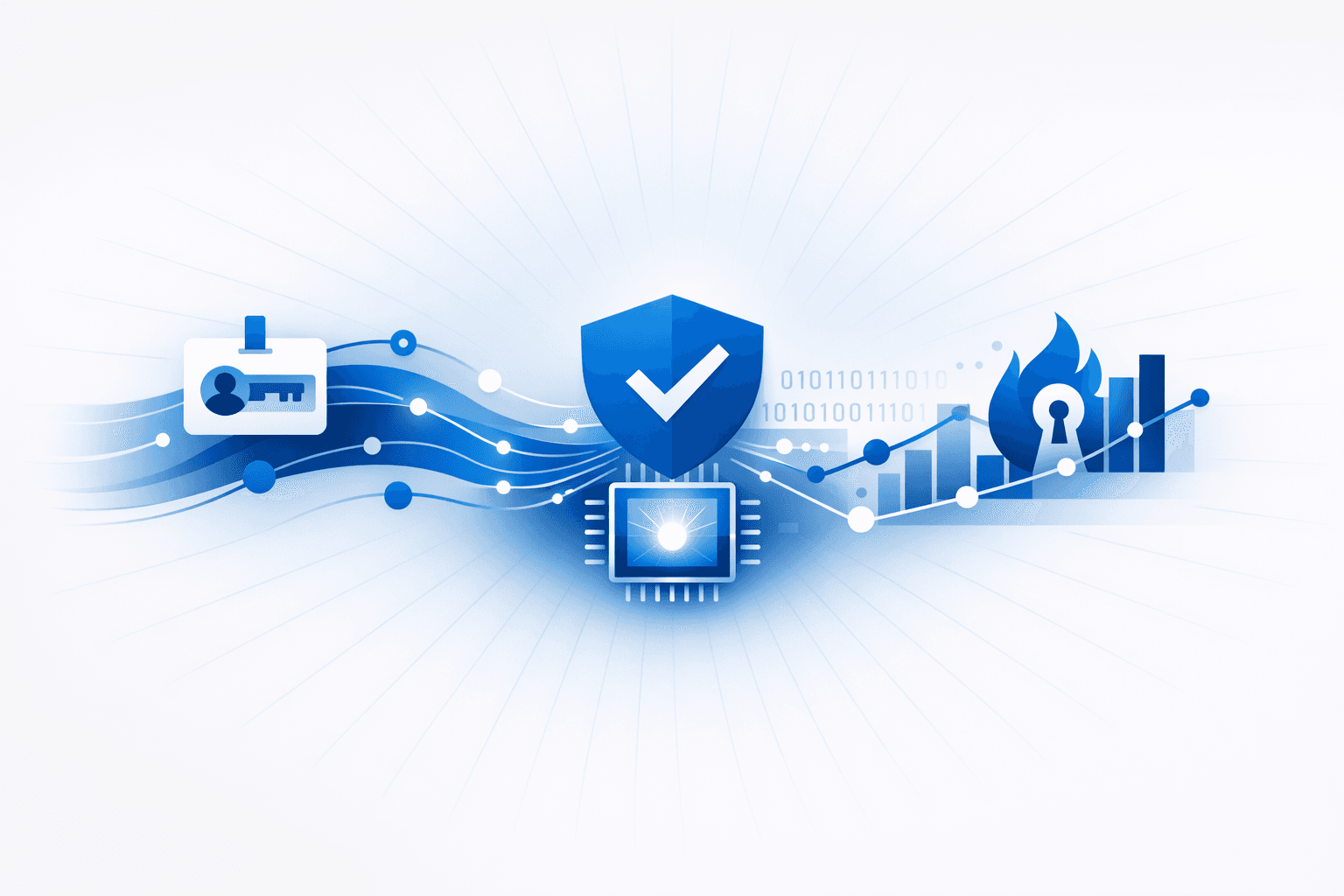 Social Engineering Campaign Deploys Signed Malware and Uses Kerberoasting for Escalation