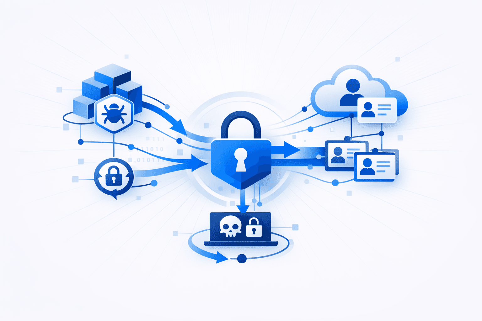 Supply Chain Attacks Expand via Compromised Repositories, Mirrors, and SaaS Identity Abuse