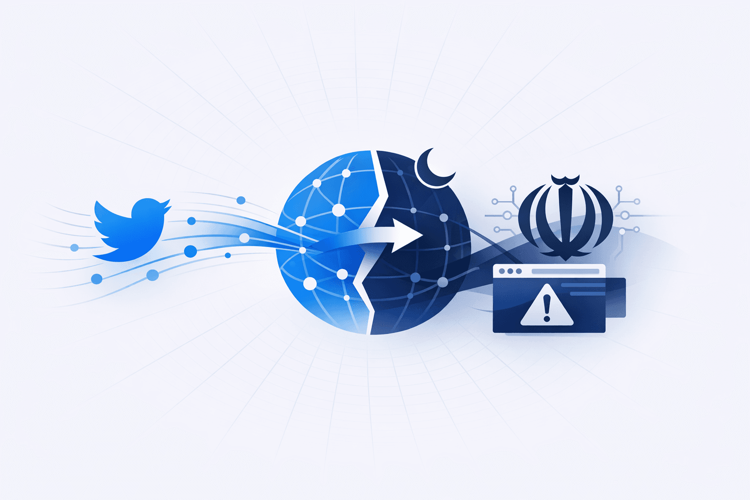 Twitter DNS Hijack Redirected Users to Iranian Cyber Army Defacement