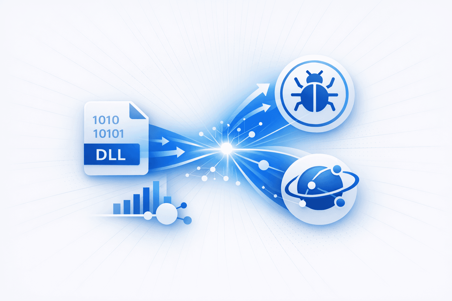 Unsigned DLL Hunting Exposes PlugX, Lazarus, and Raspberry Robin Activity