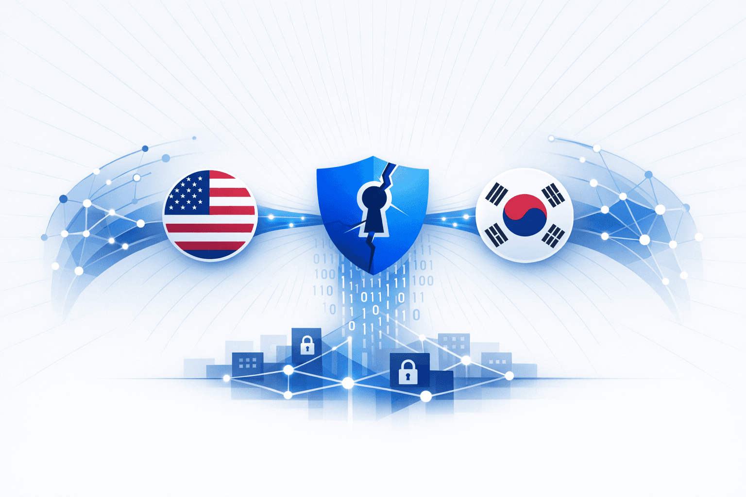 U.S. and South Korea Warn Gunra Targets Critical Infrastructure via Fortinet Flaws