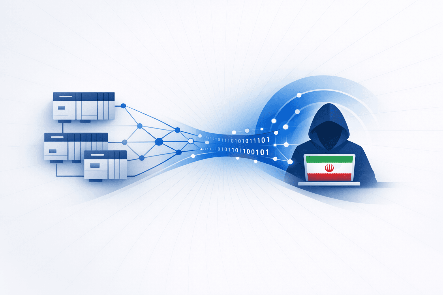US Warns Iranian Hackers Are Manipulating Siemens, Schneider, and Rockwell PLCs