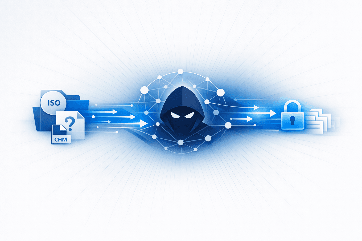 Vidar Infostealer Delivered Through ISO-Packaged Microsoft CHM Help Files
