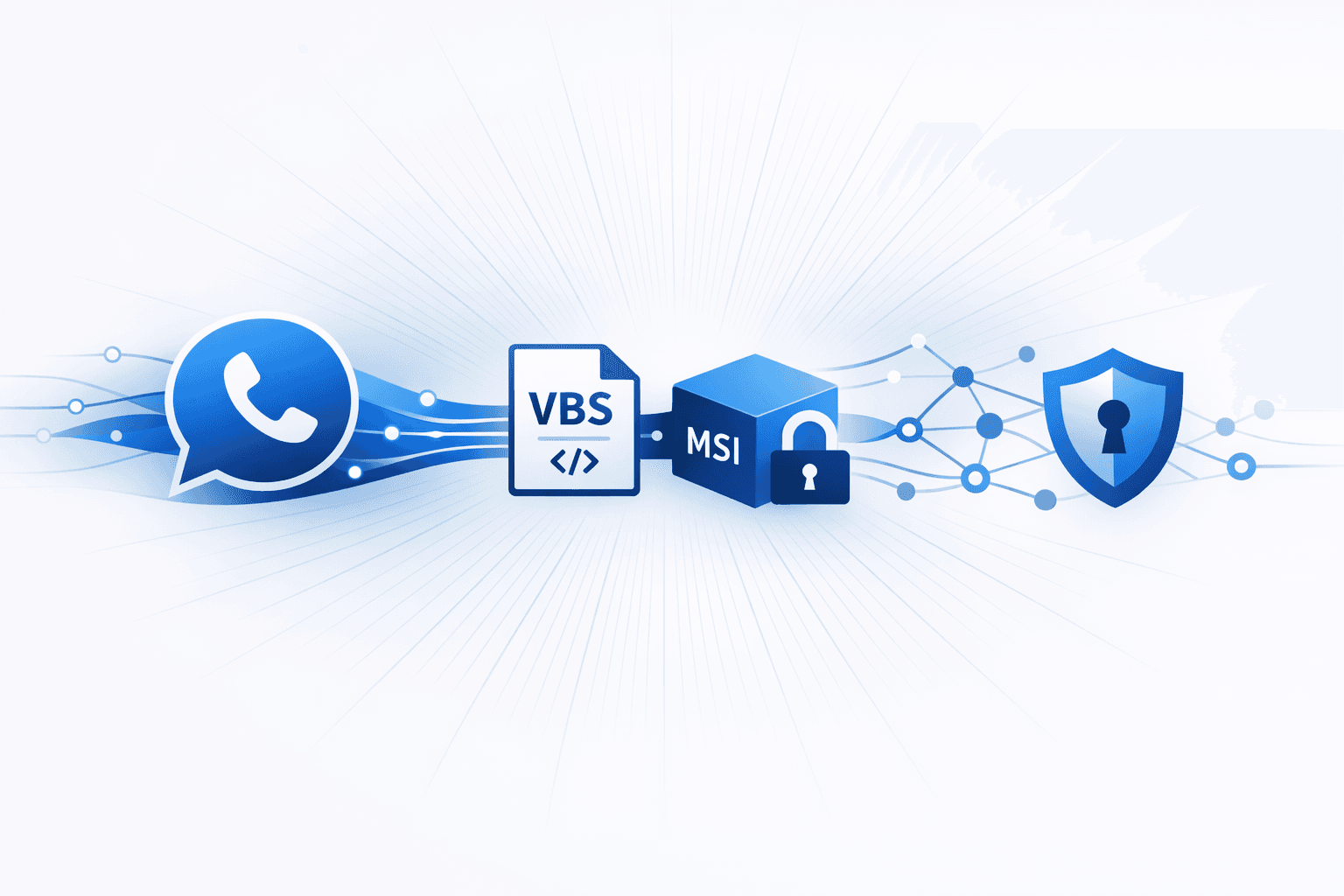 WhatsApp Malware Campaign Used VBS Files and Unsigned MSI Backdoors