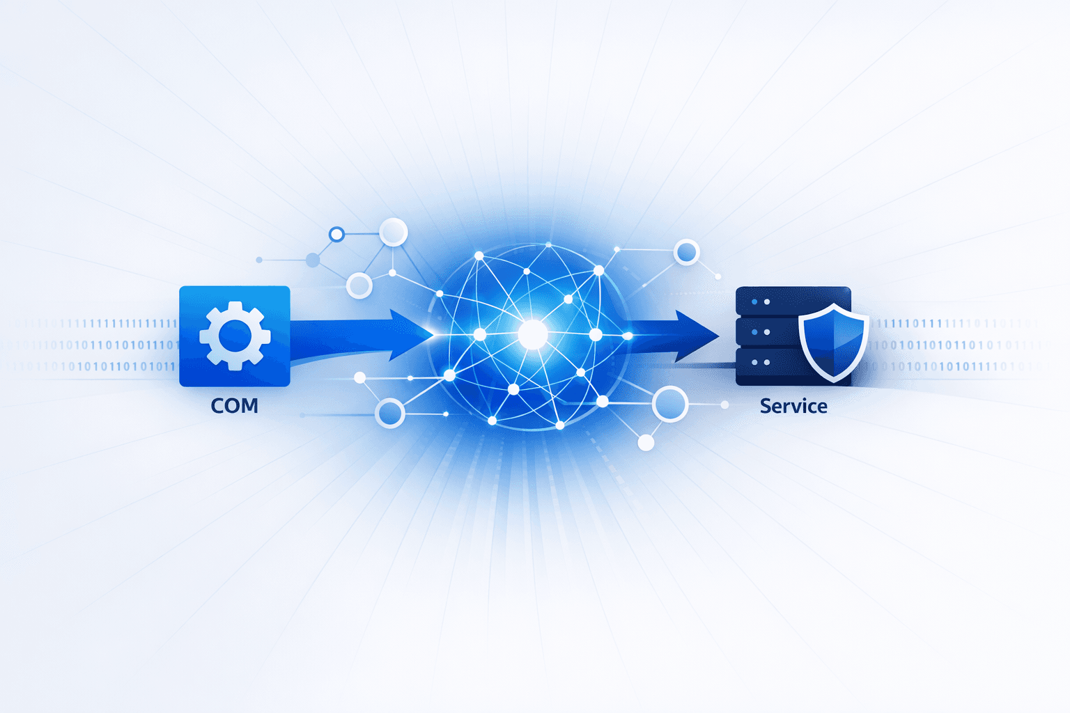 Windows Lateral Movement Tradecraft Expands Beyond WMI to COM Hijacking and Service Abuse